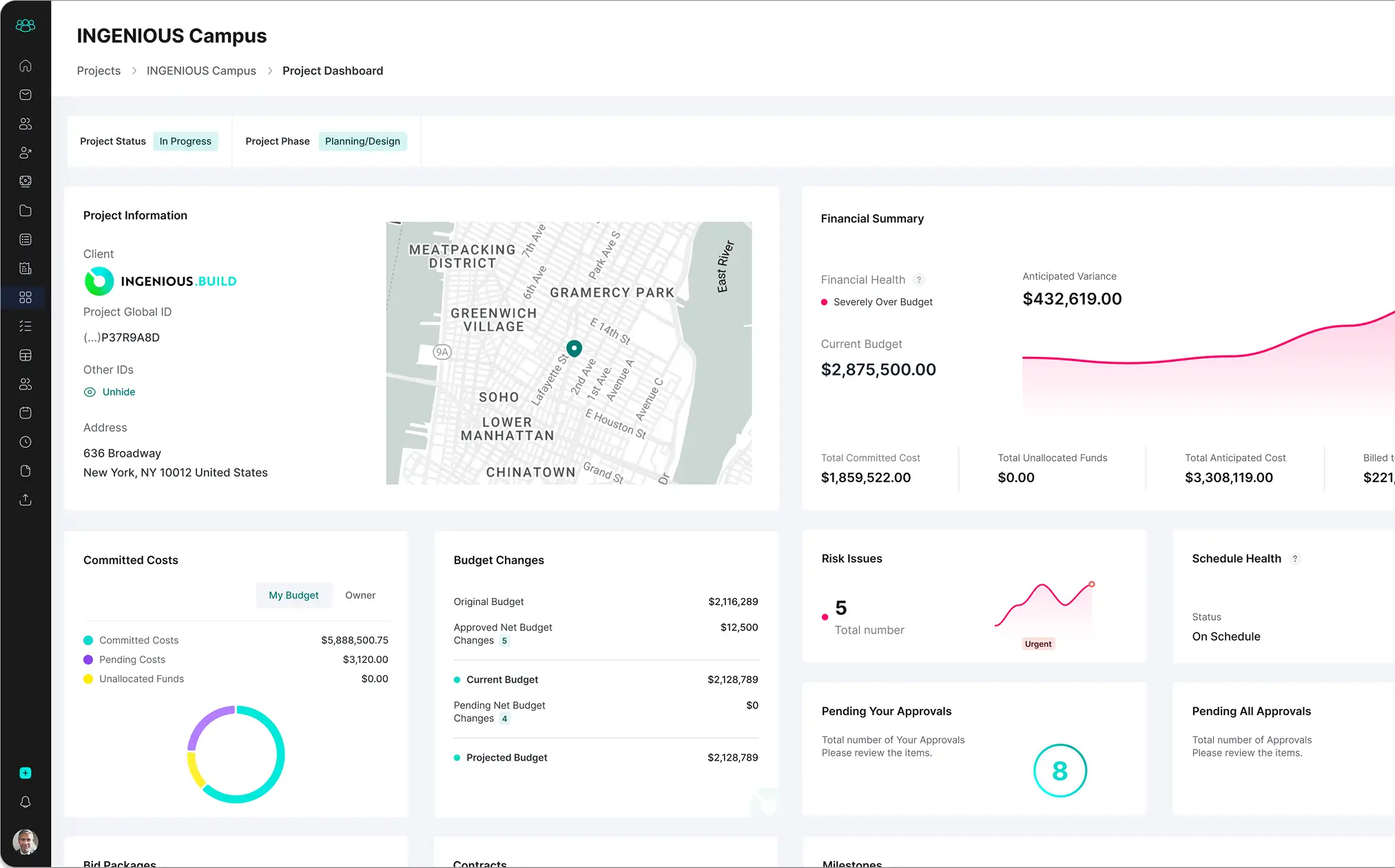 Your workspace Project Dashboard allows you to see all your project insights in real time.