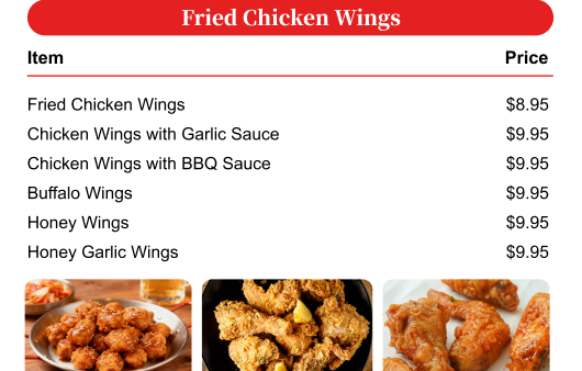 美国中餐馆畅销菜鸡翅