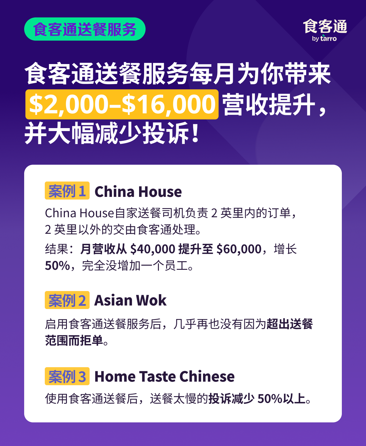 食客通送餐司机