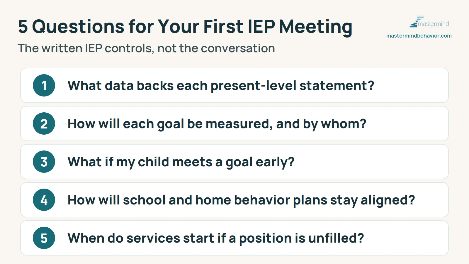 Checklist infographic: 5 questions parents should ask at their first IEP meeting