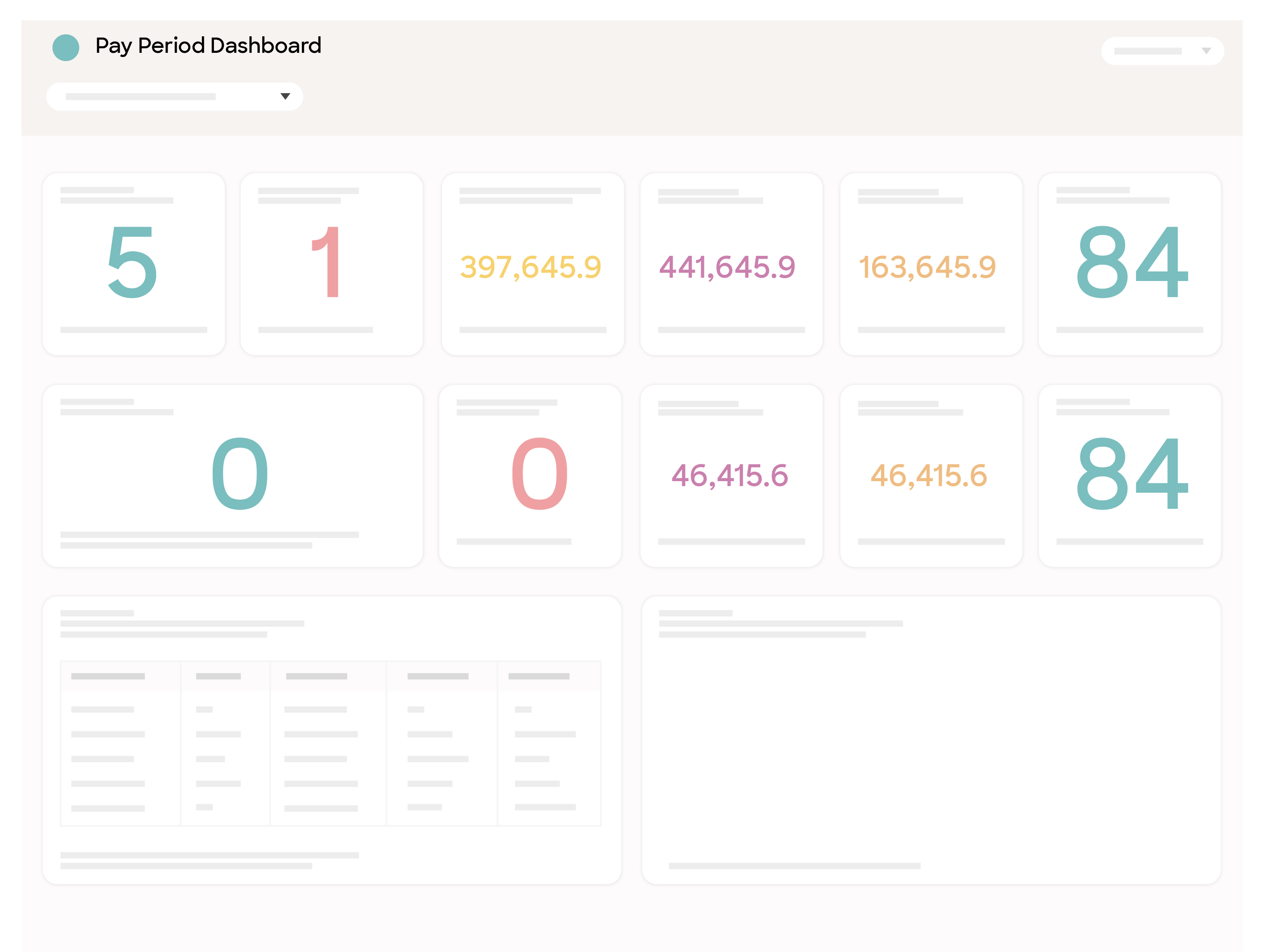 What is RTI in payroll?