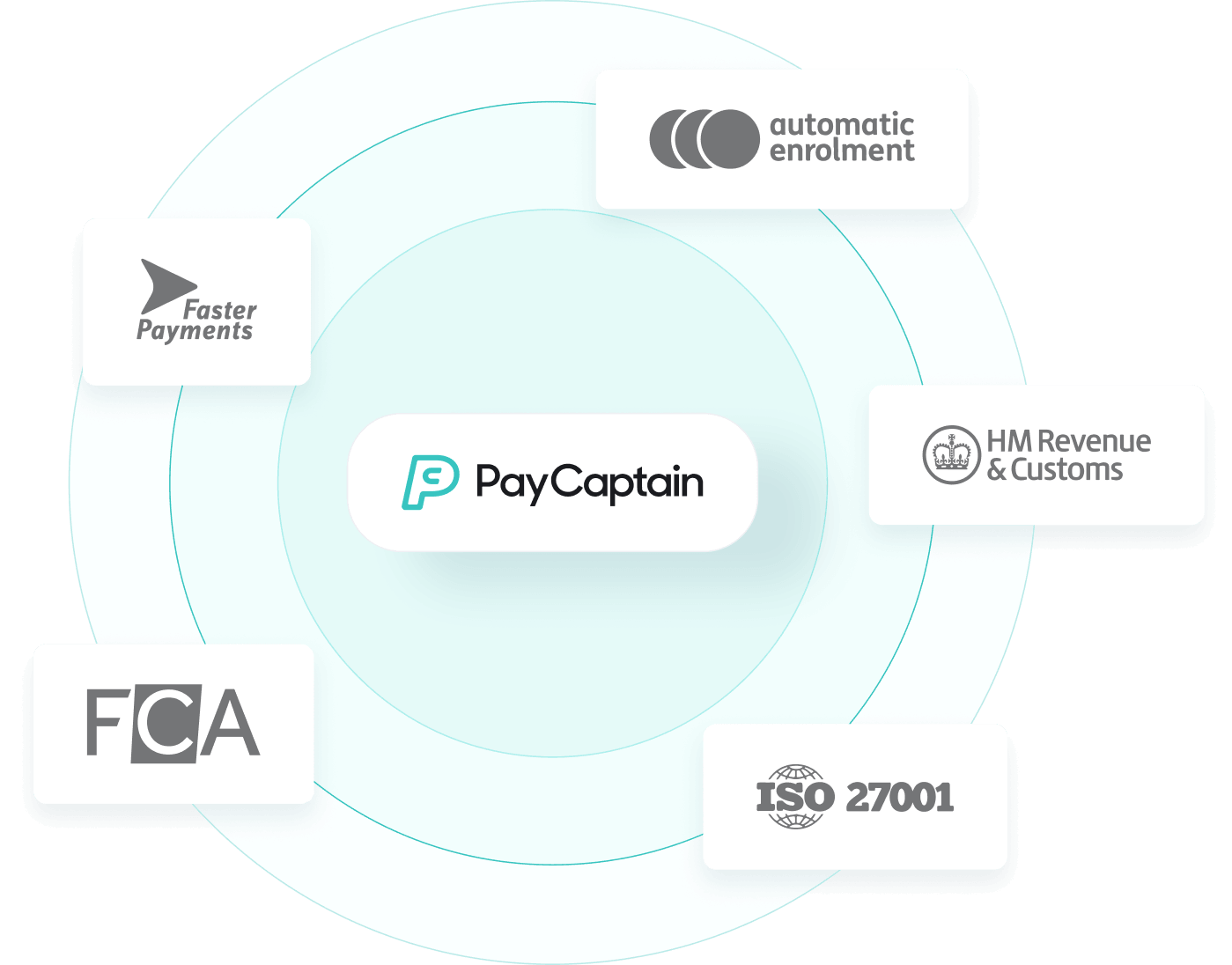 PayCaptain Image 11