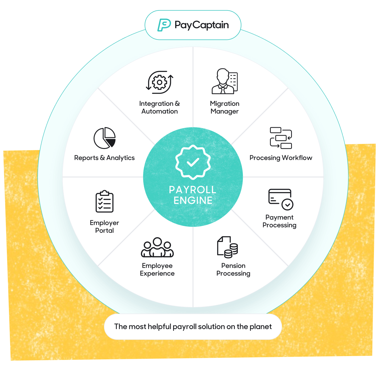 PayCaptain Image 19