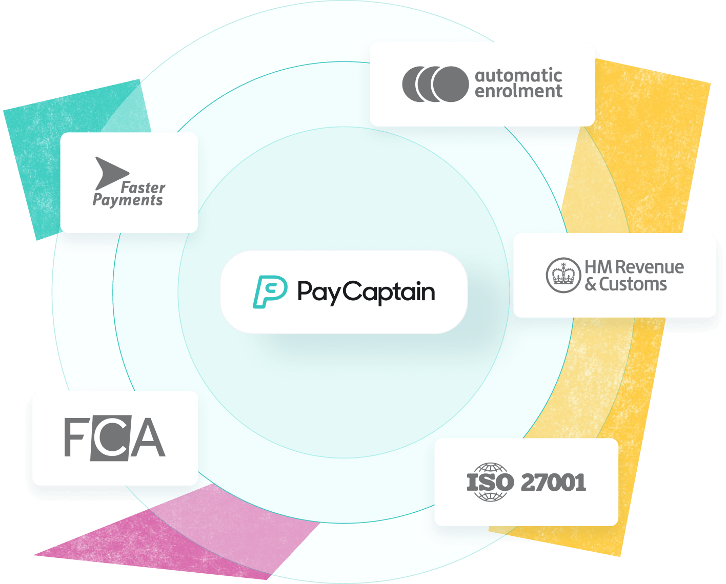 PayCaptain Image 17