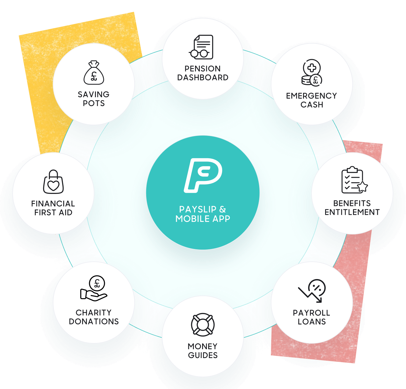 PayCaptain Image 30