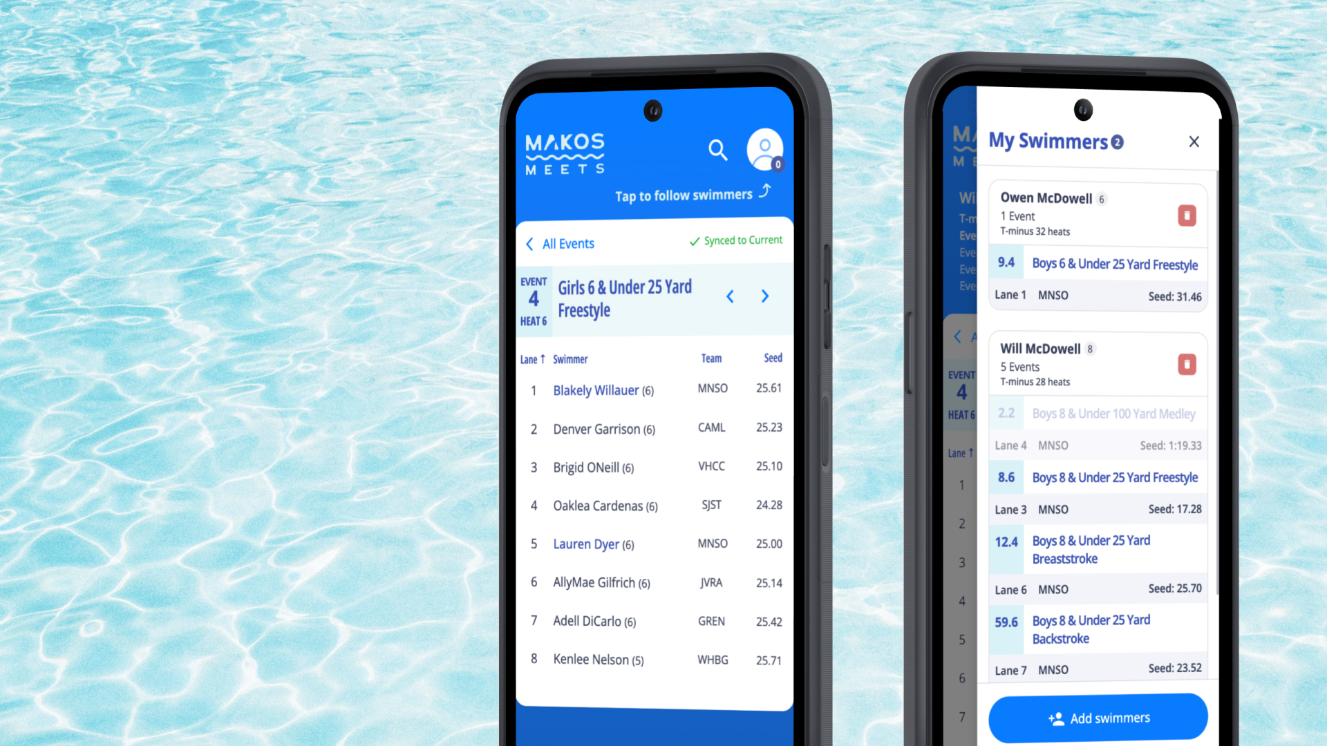 Makos Meets device preview