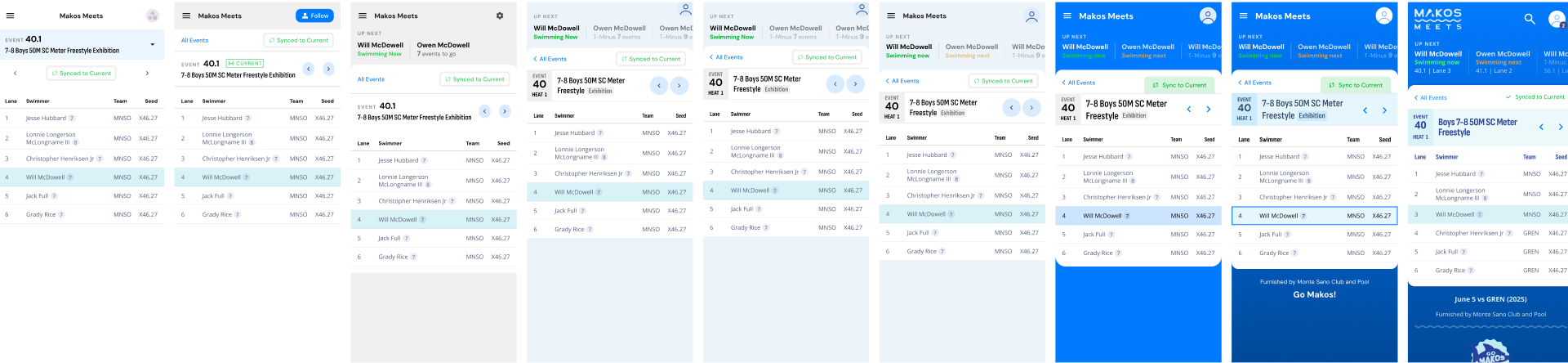 Makos Meets, wireframe and design progression