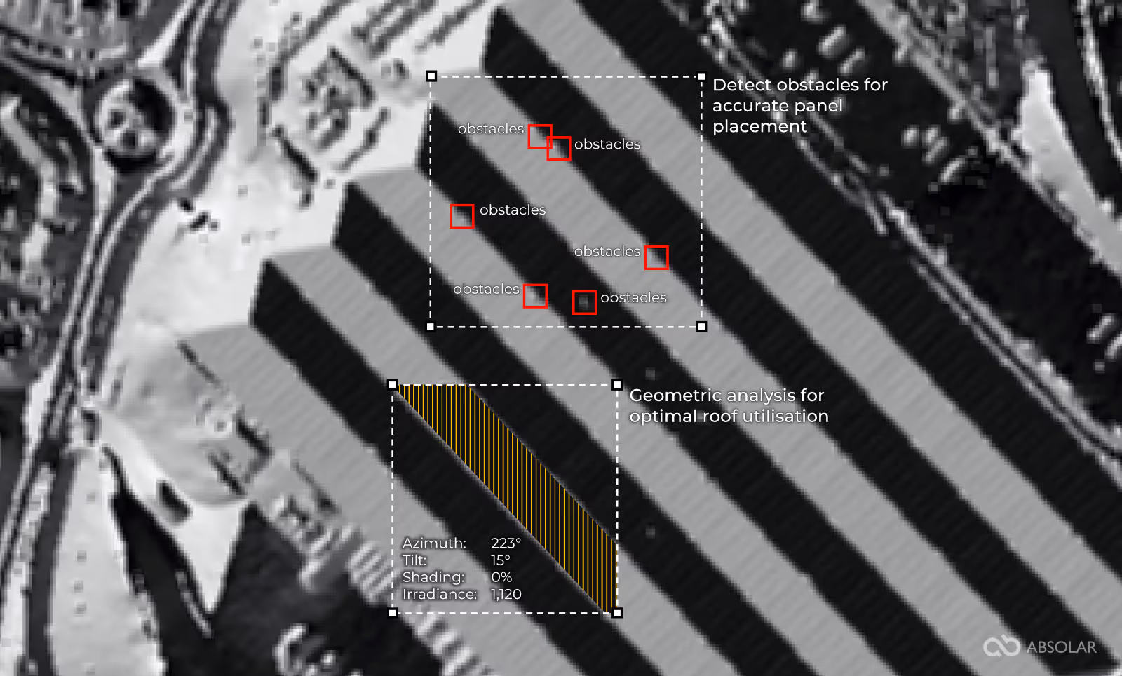 LiDAR scanning by Absolar