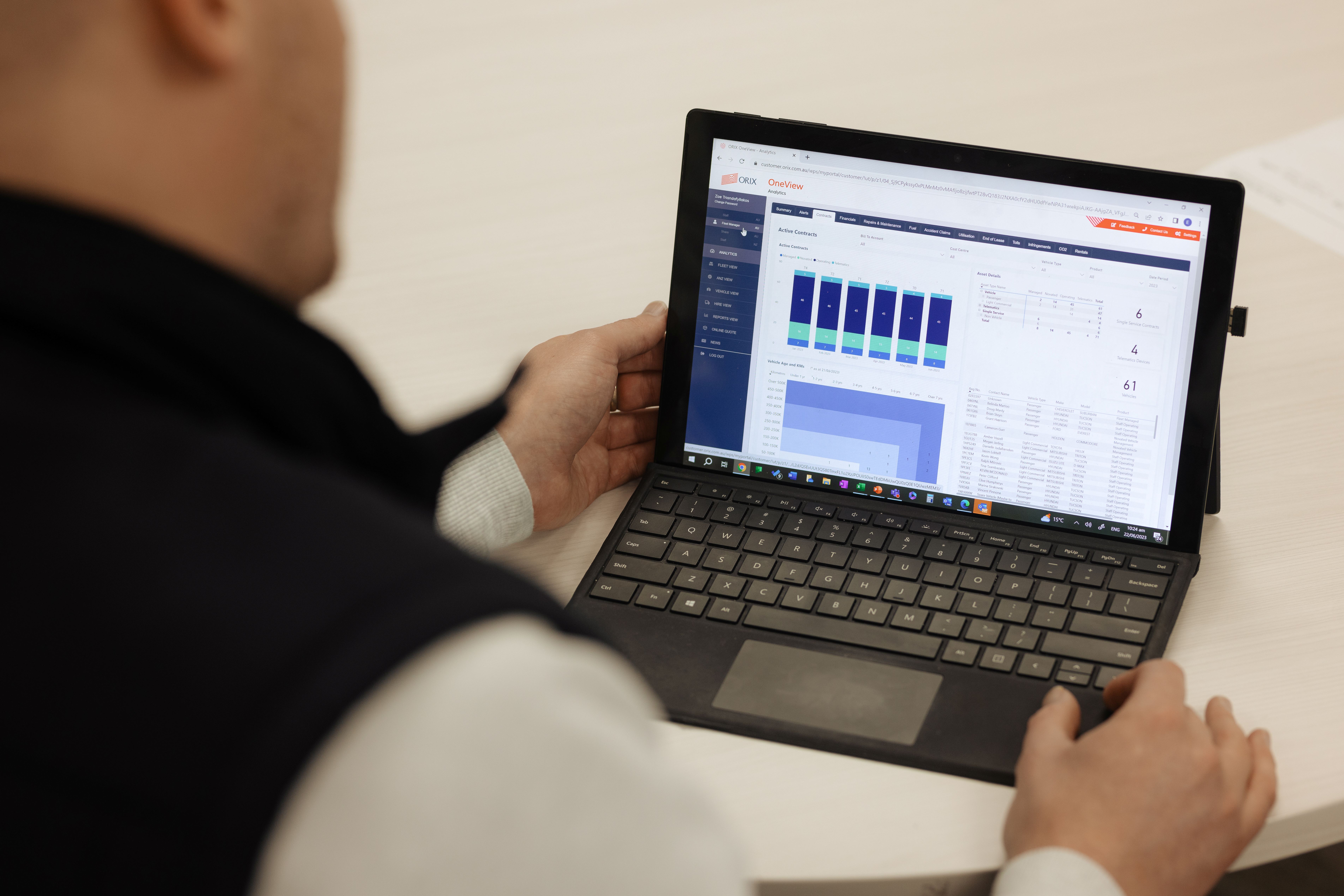 Unlocking efficiency through fleet optimisation