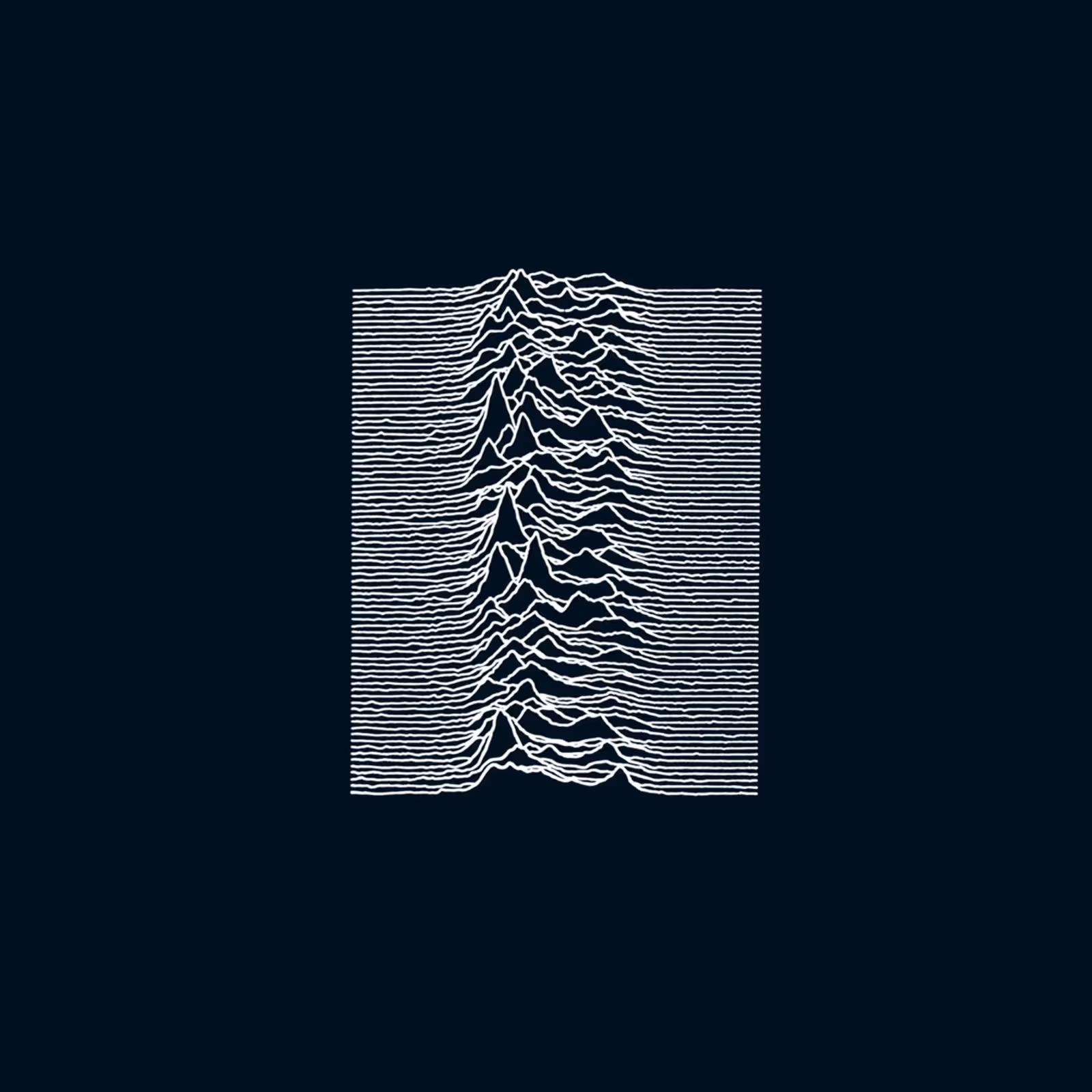 Unknown Pleasures album cover artwork by Joy Division