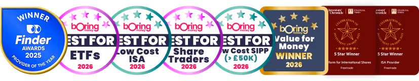 Awards badges for Freetrade showing Finder Awards 2025 Provider of the Year, boring money's Value for Money Winner 2026, Best For Share Traders 2026, Best For Low-cost ISA 2026, Best for low-cost SIPP 2026, Best for ETFs 2026, and Investors Chronicle Financial Times 5 Star Winner ISA Provider Freetrade.