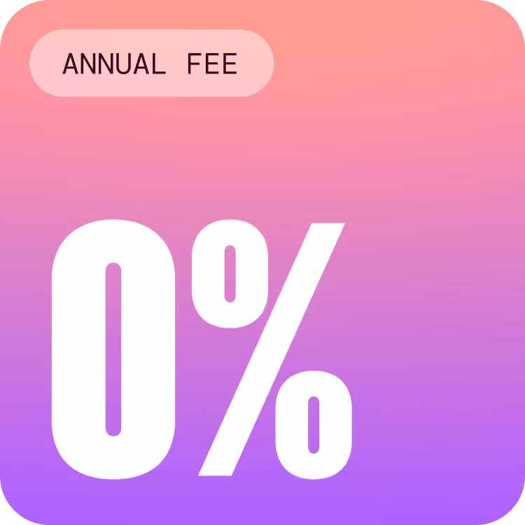 Bold white text showing 0% on a pink to purple gradient background with a label reading annual fee.