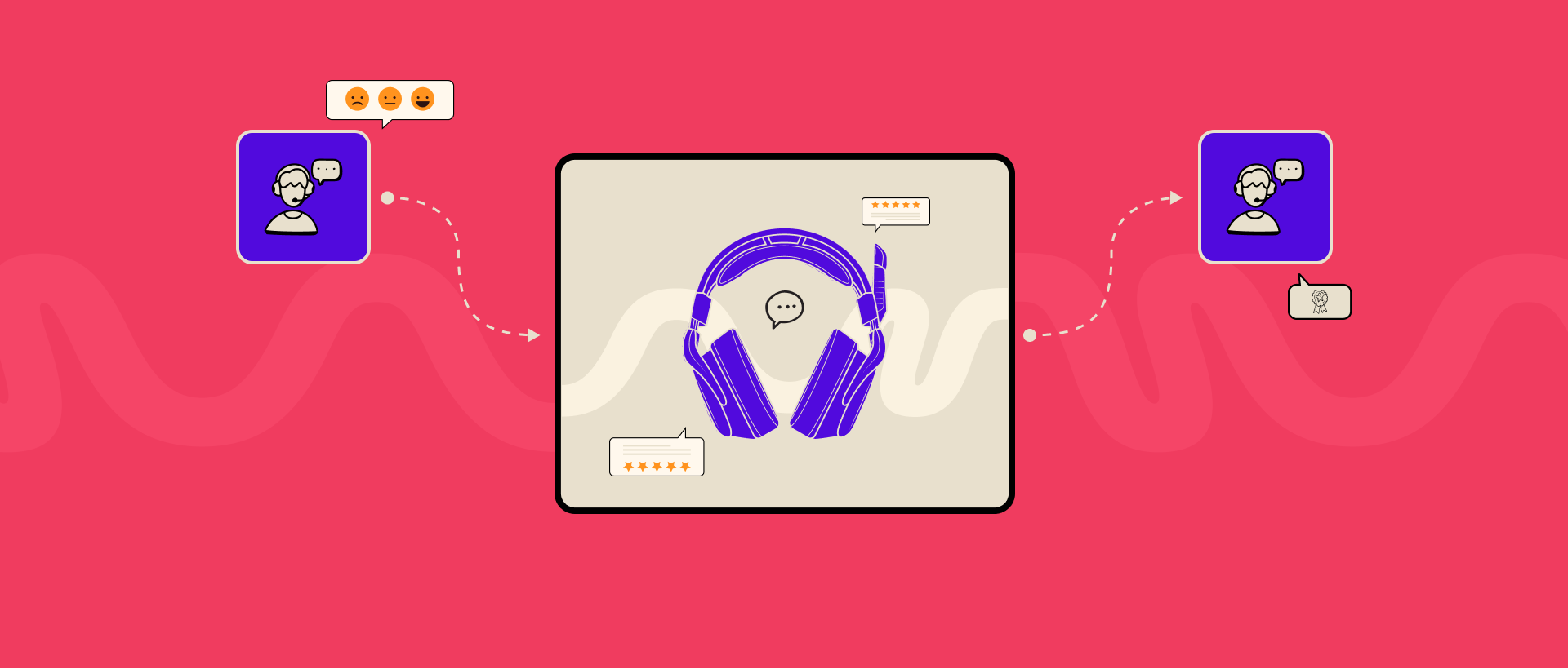 Inbound vs Outbound Voice Support