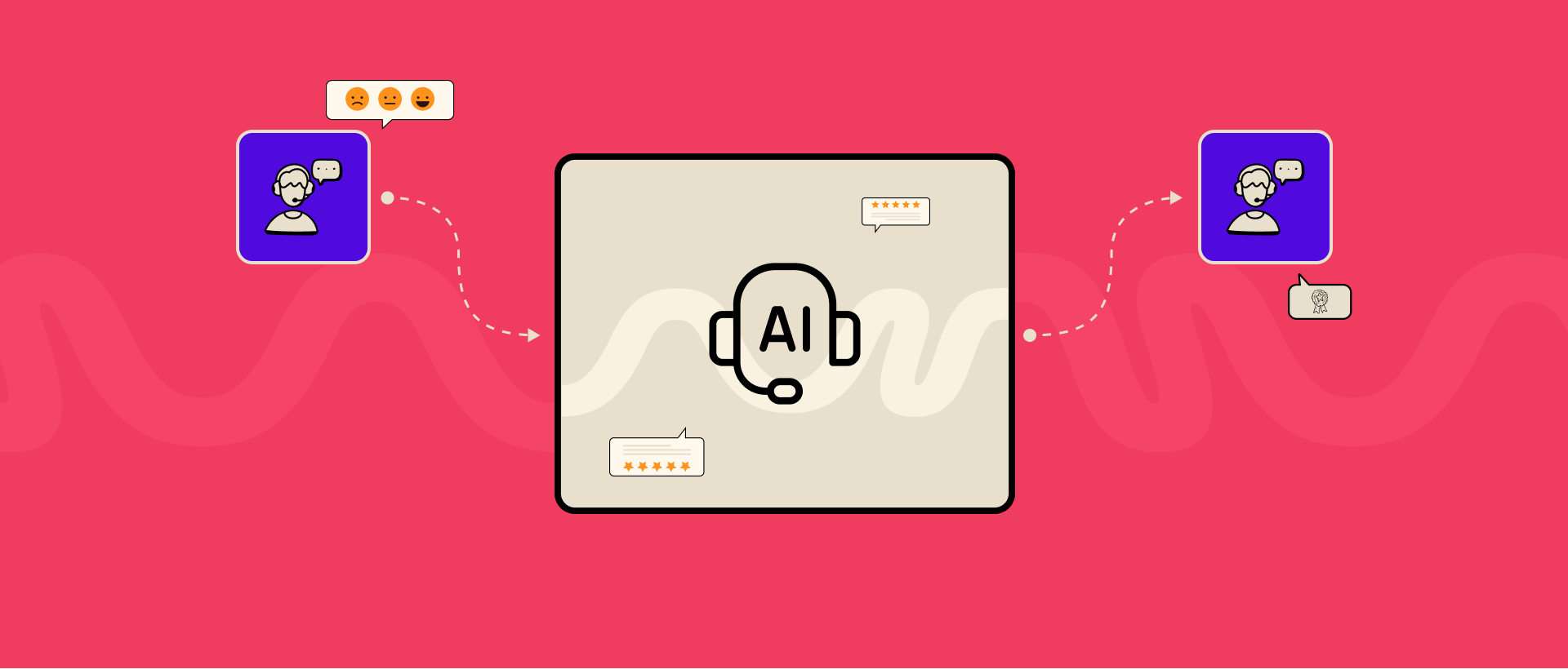 AI tools for customer support