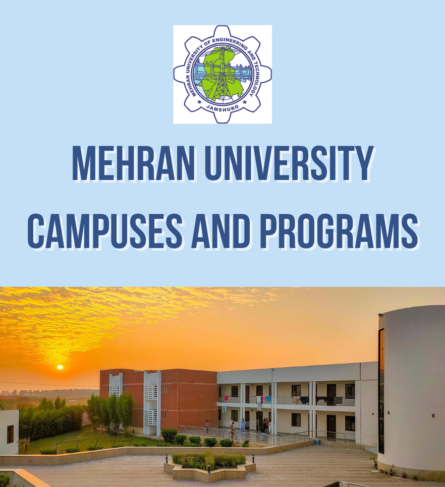 MUET Programs & Campuses 2025 – Undergraduate Degrees at Jamshoro & Khairpur