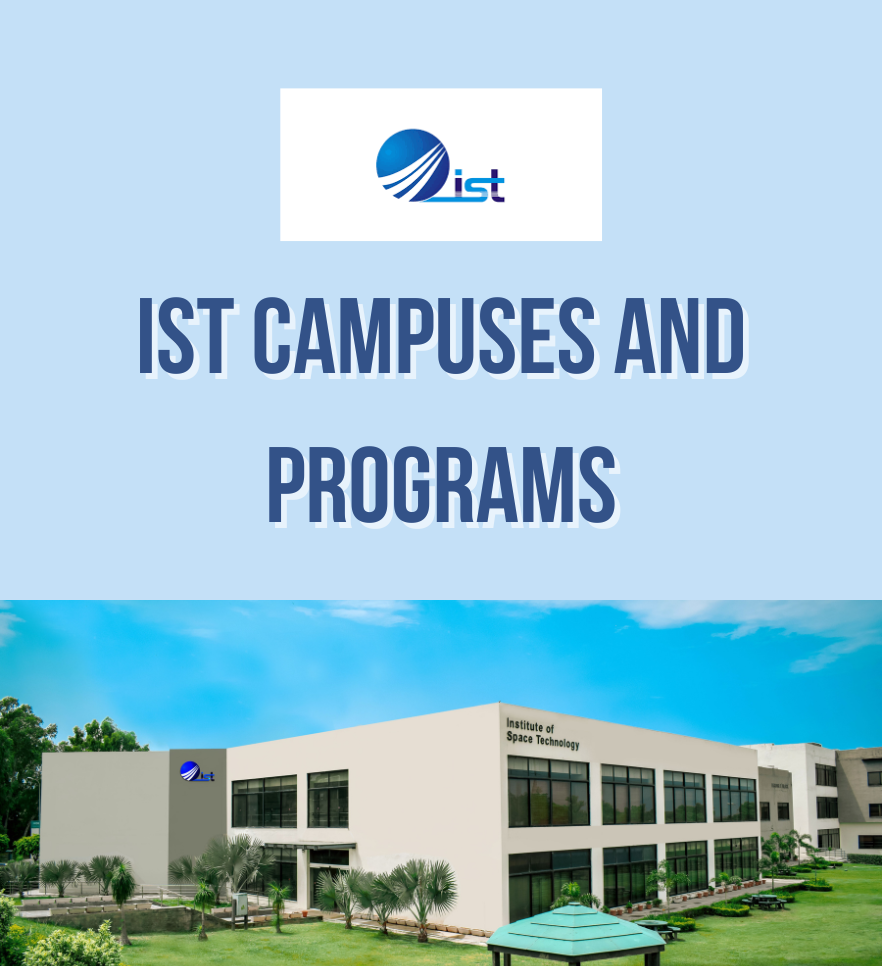 IST Undergraduate Programs & Campus 2025 — Degrees, Departments, Facilities