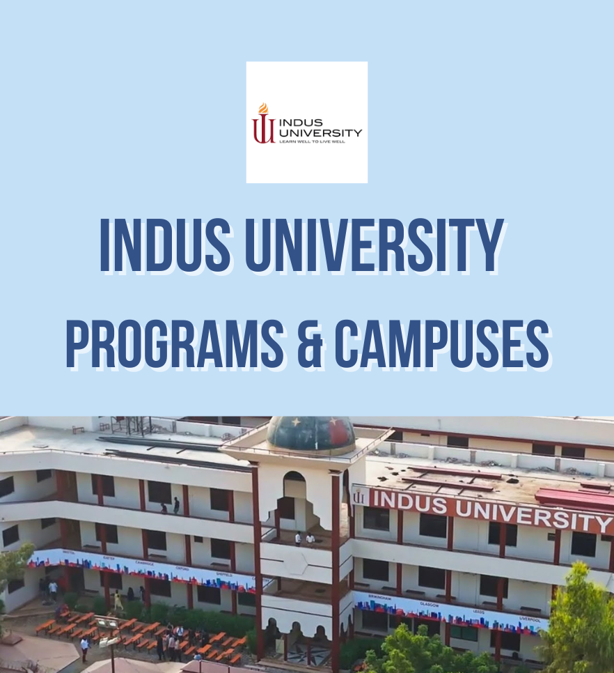 Indus University Programs & Campuses