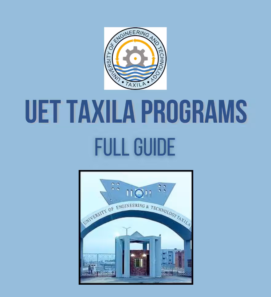 The Full Guide on UET Taxila Programs for 2026
