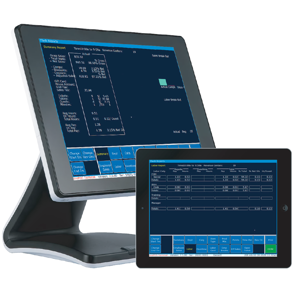 Dashboard mockup