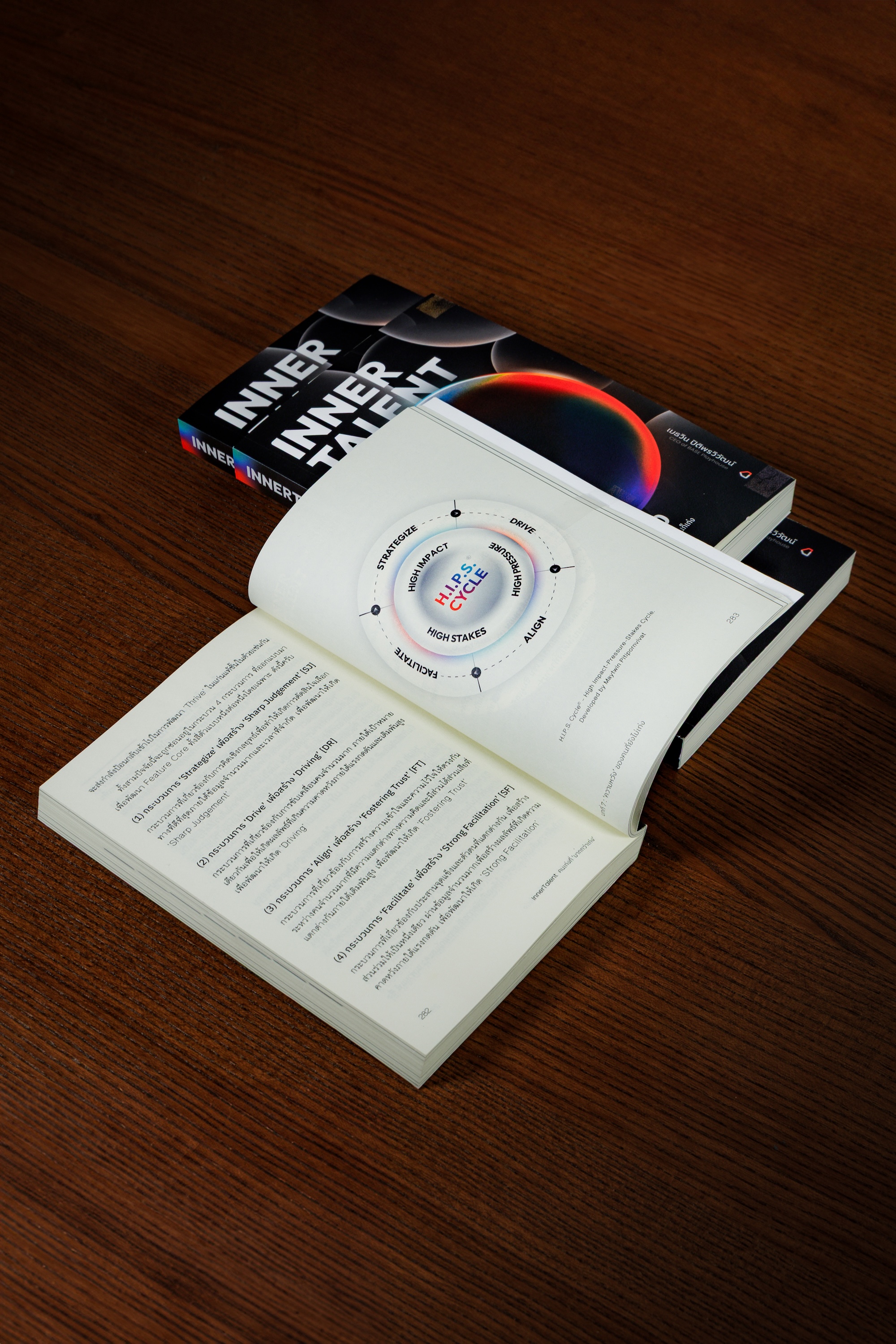 เนื้อหาด้านในหนังสือ InnerTalent