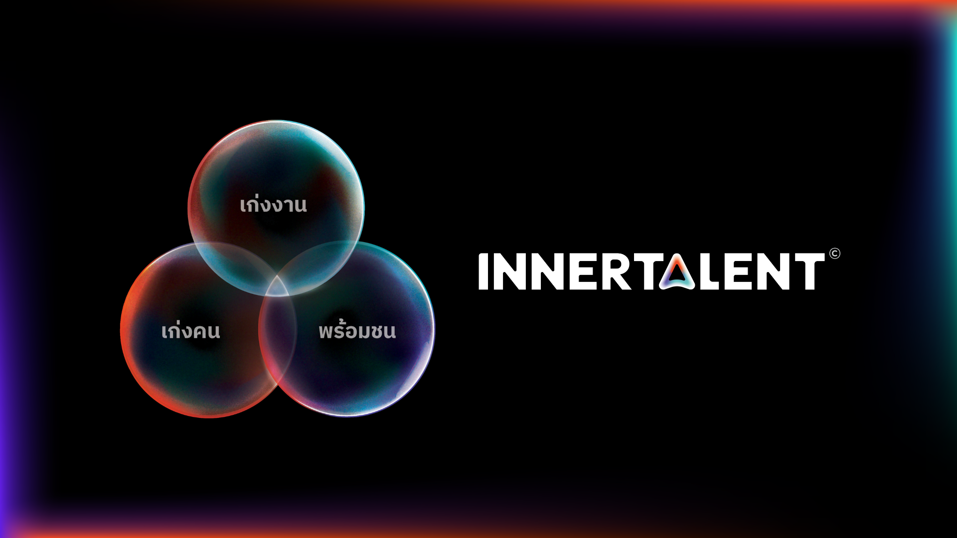 InnerTalent  Development Program for High Potential & Future Leaders