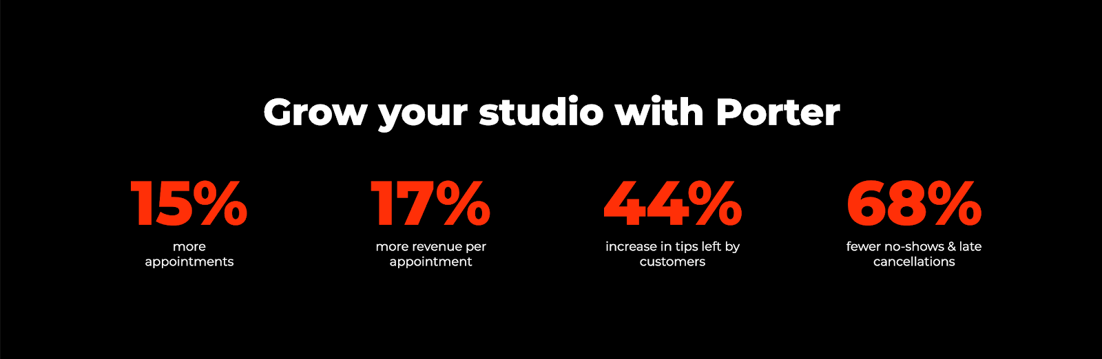 Porter tattoo shop software benefits