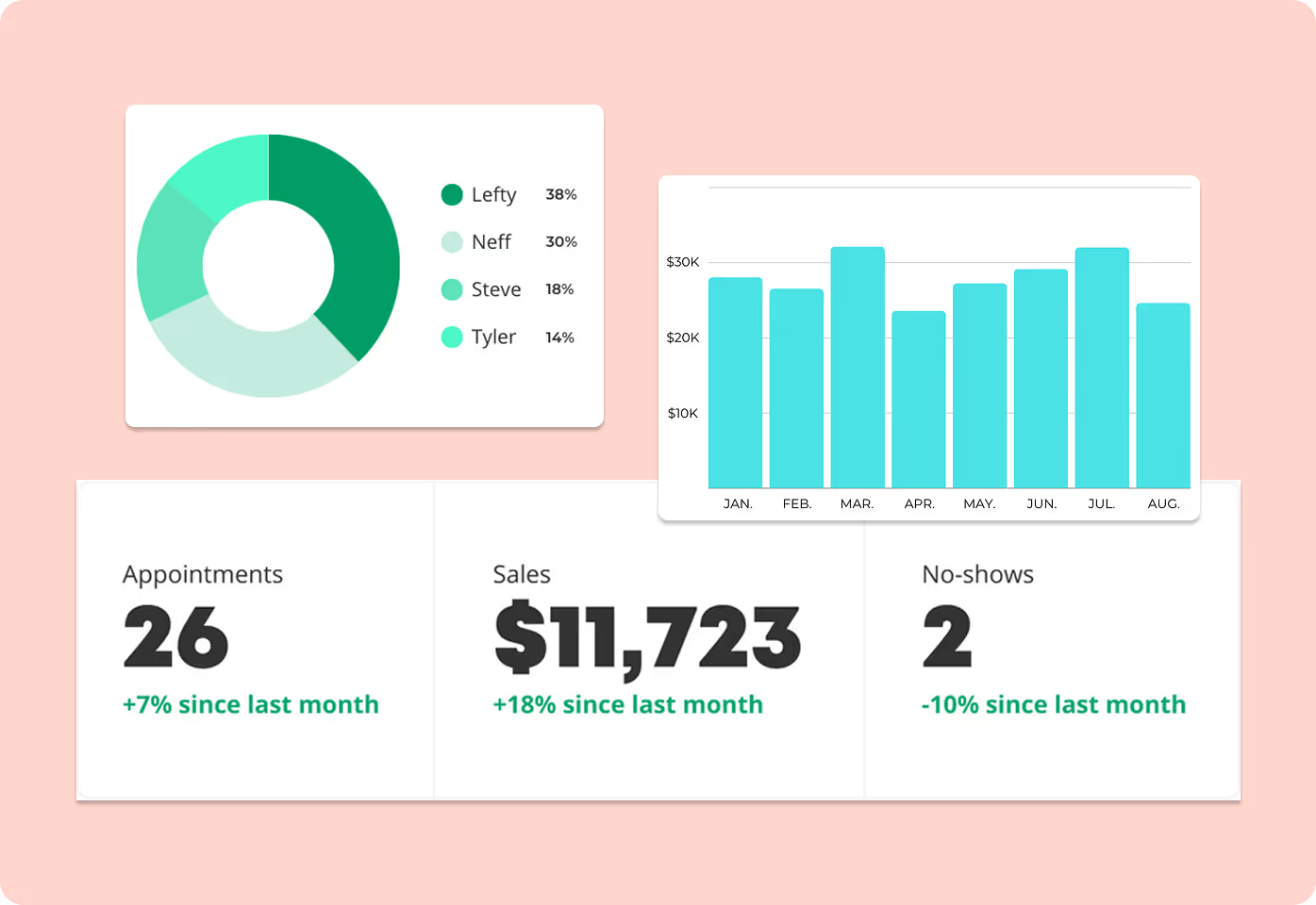 Porter tattoo reports