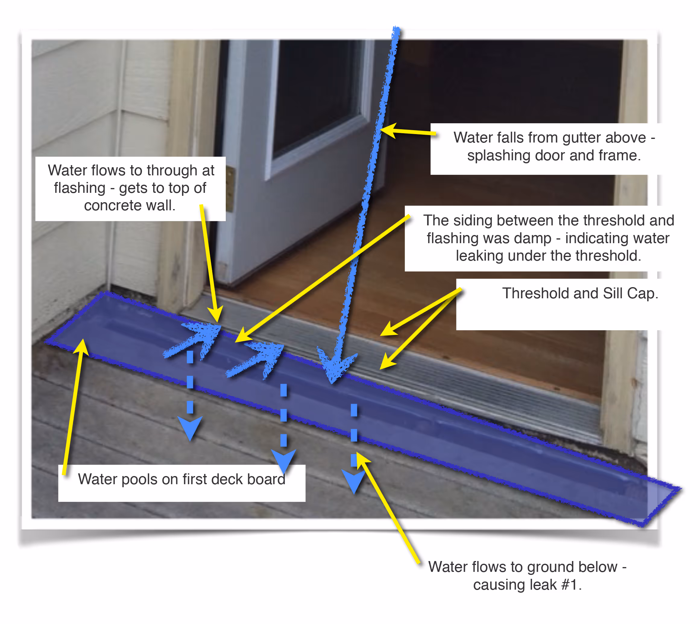 The Leak Detective is Lincoln and Omaha Nebraska's leak detection and solutions. Fixing leaks for less.