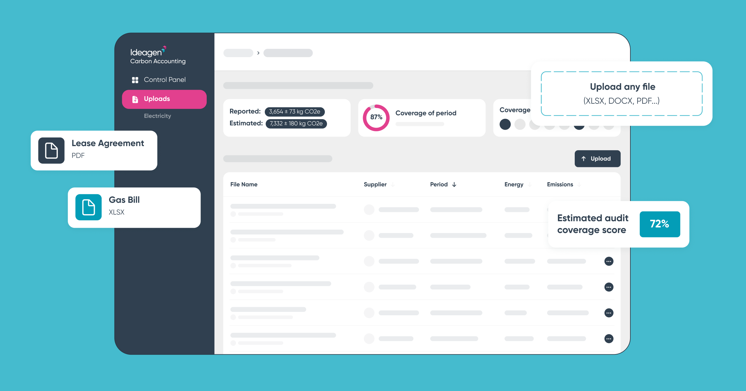 Automated Compliant Expert-verified.
