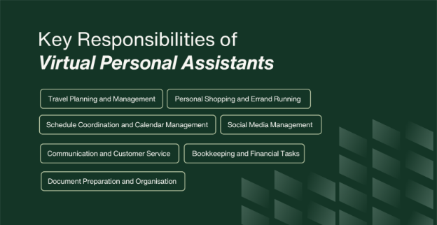Key Responsibilities of Virtual Personal Assistants 