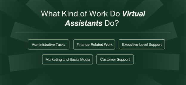 What Kind of Work Do Virtual Assistants Do?
