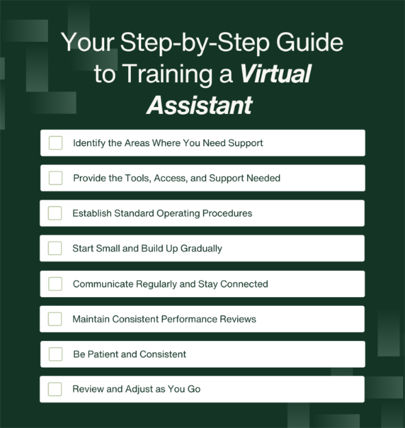 Your Step-by-Step Guide to Training a Virtual Assistant