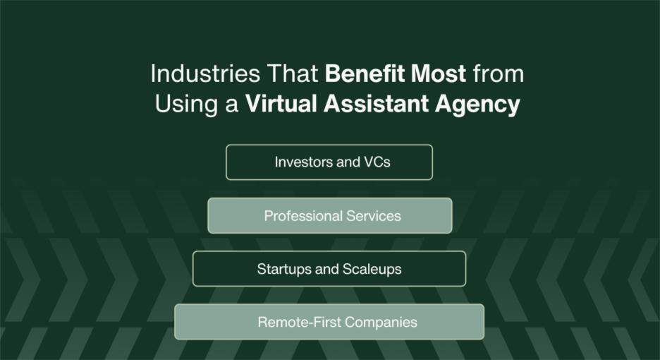 Industries That Benefit Most on Virtual Executive Assistants