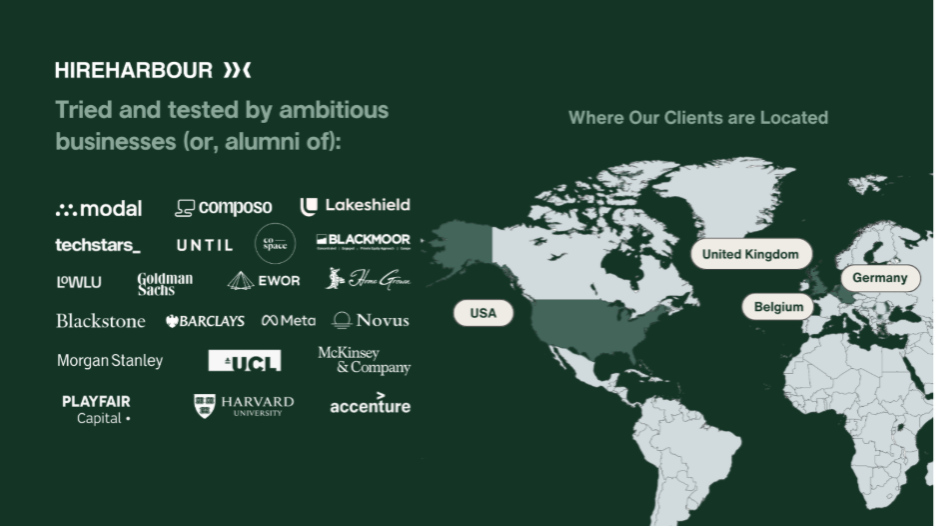 HireHarbour trusted by PE firms