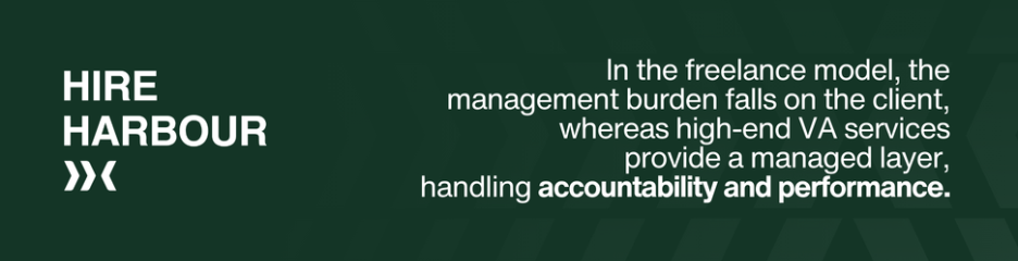 high-end virtual assistant services vs freelance platforms