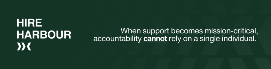 HireHarbour on accountability
