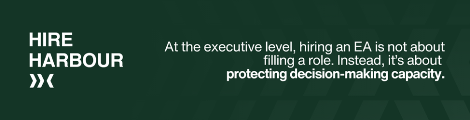 Best Executive Recruitment Agencies in London | HireHarbour