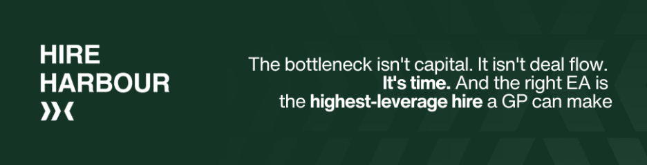 Executive assistant support for investment firms