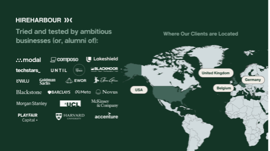 HireHarbour | Executive assistants trusted by PE firms