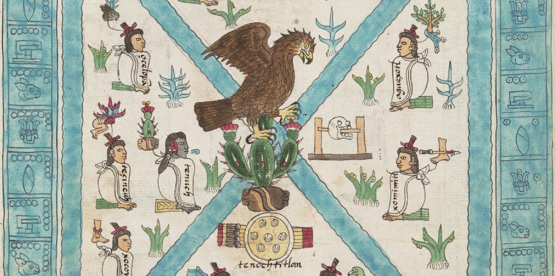 Codex Mendoza illustration featuring Aztec symbols, figures, and eagle, relevant for Midjourney prompt engineering and historical art styles.