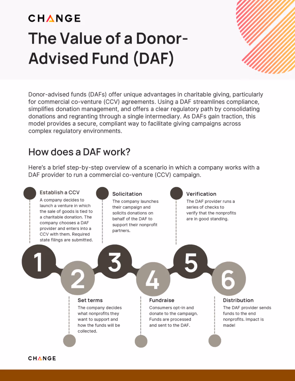The Value of Working with a Donor-Advised Fund (DAF)