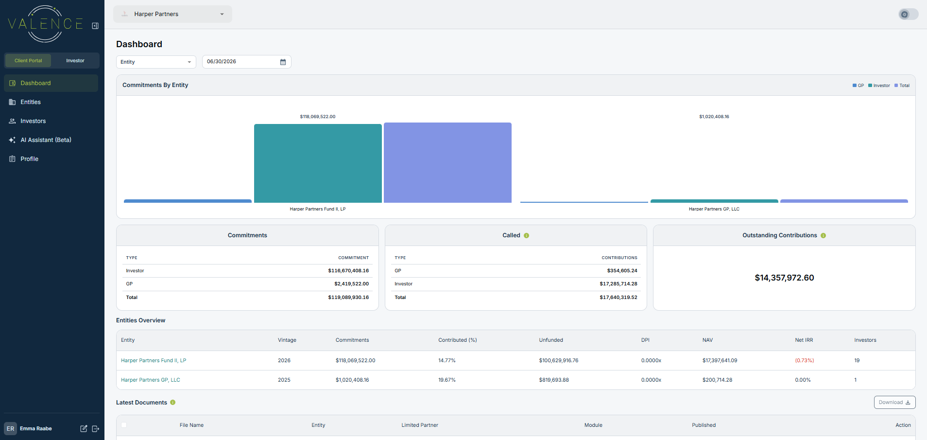 Valence GP Portal Dashboard