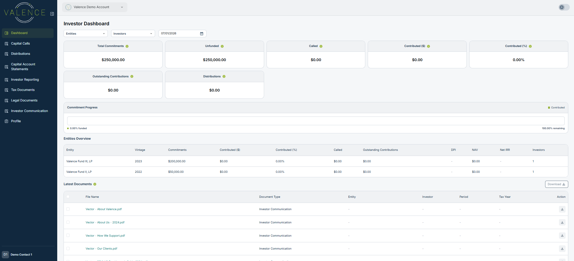 Valence LP Portal Dashboard
