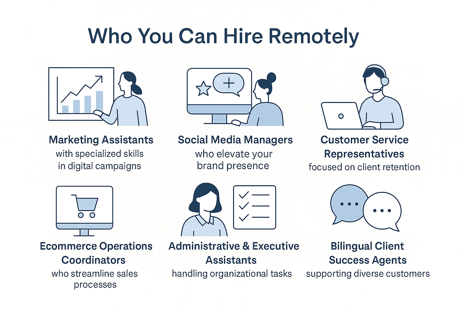 who you can hire remotely
