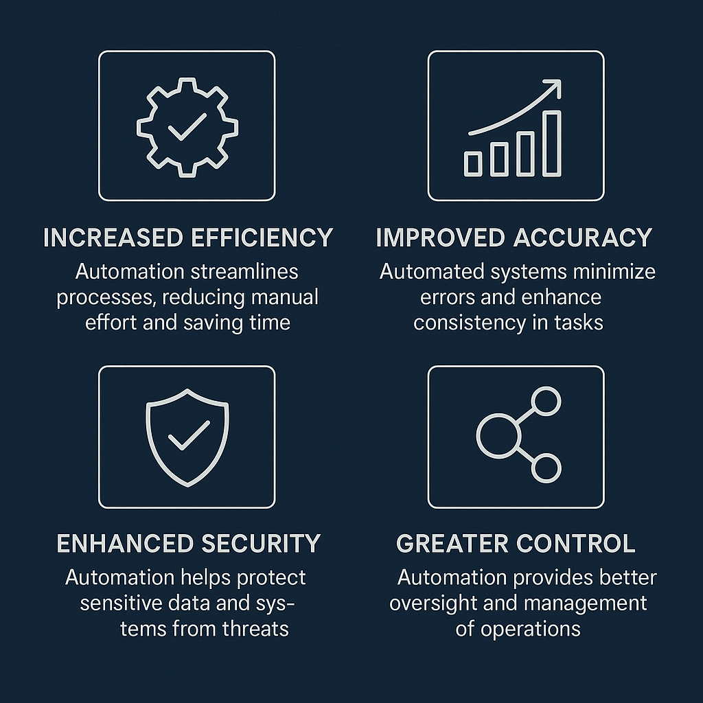 Automation explanation 
