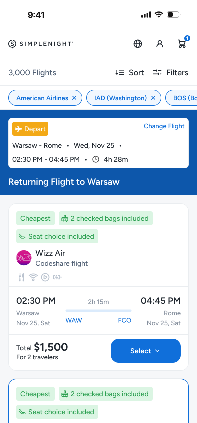 Flight booking interface showing a departing flight from Warsaw to Rome on Nov 25, 2:30 PM to 4:45 PM, 4 hour 28 minutes duration with Wizz Air including 2 checked bags and seat choice for $1500 total for 2 travelers.