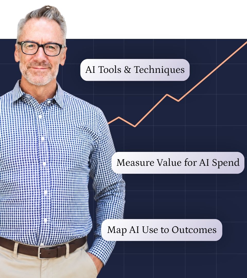 Turning AI Potential Into Measurable Business Outcomes.