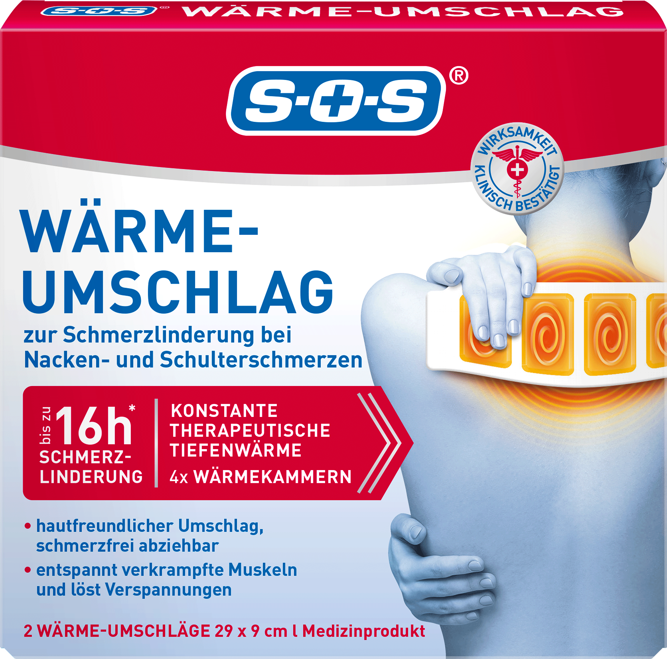 Wärme-Umschlag