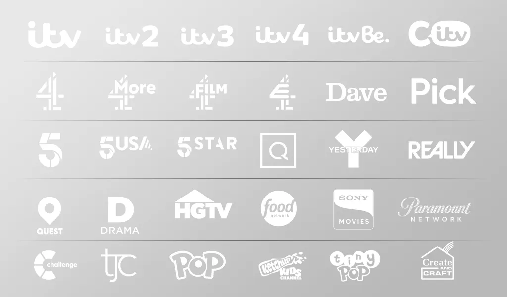 TV Media Buying Guide