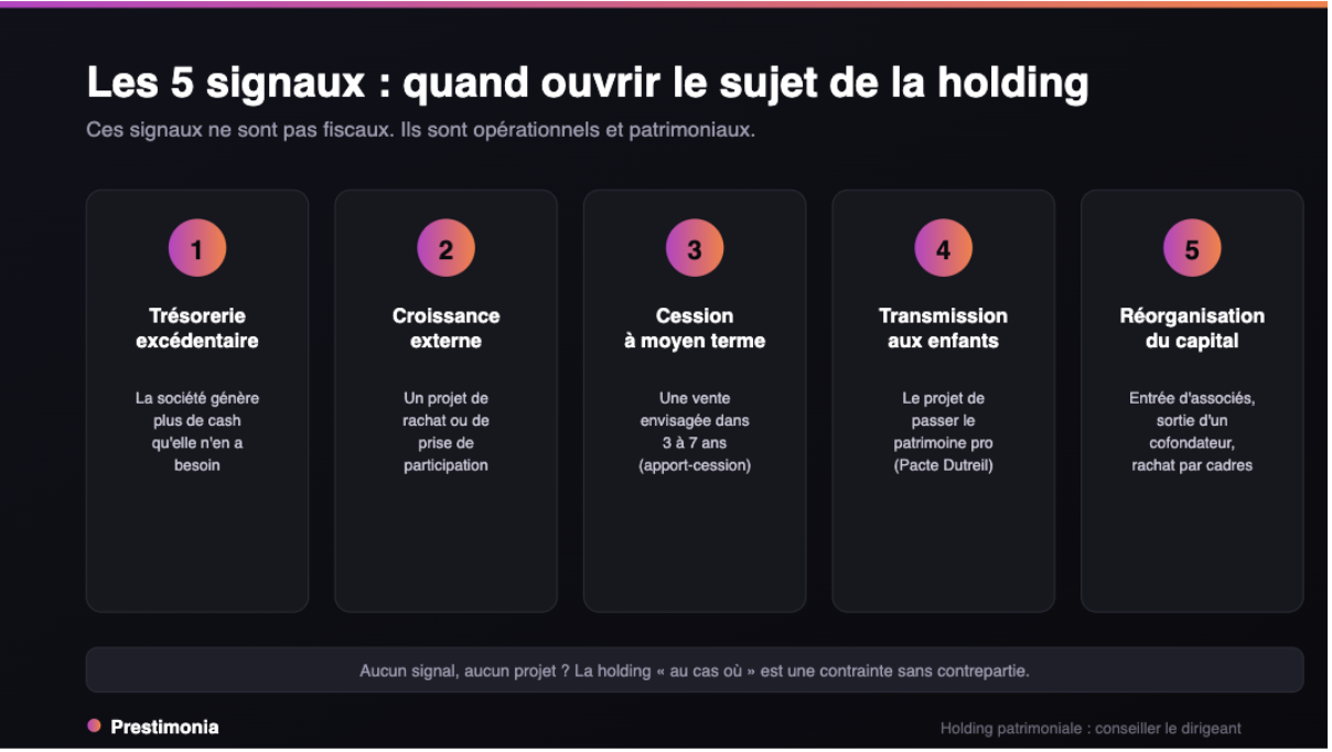 5 signaux concernant la holding